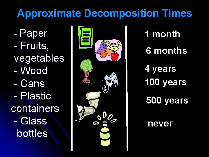 Approximate Decomposition Times - Paper - Fruits, vegetables - Wood - Cans - Plastic