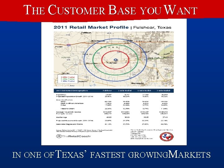 THE CUSTOMER BASE YOU WANT IN ONE OF TEXAS’ FASTEST GROWINGMARKETS 