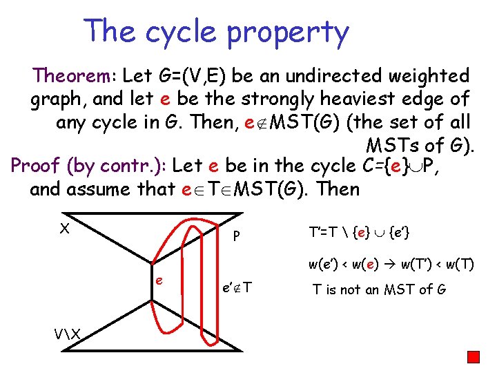 The cycle property Theorem: Let G=(V, E) be an undirected weighted graph, and let The cycle property Theorem: Let G=(V, E) be an undirected weighted graph, and let