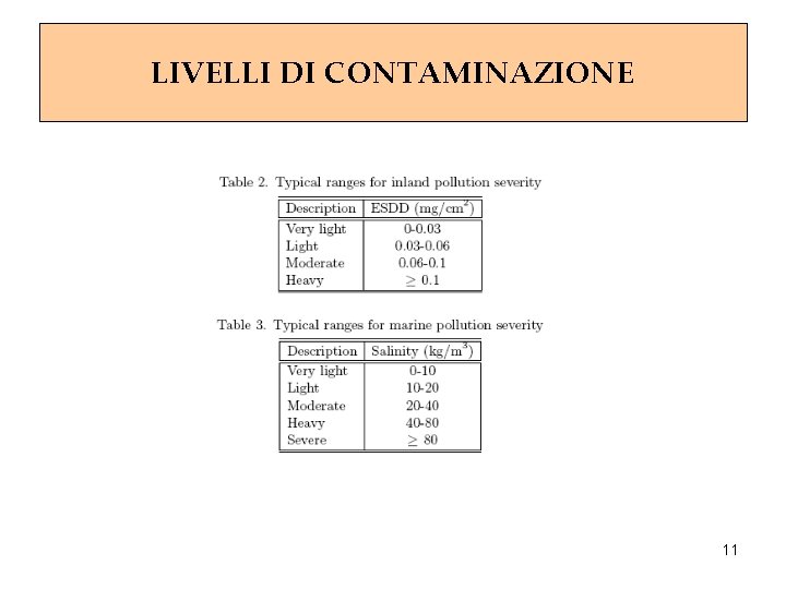 LIVELLI DI CONTAMINAZIONE 11 