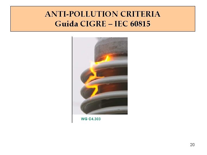 ANTI-POLLUTION CRITERIA Guida CIGRE – IEC 60815 20 