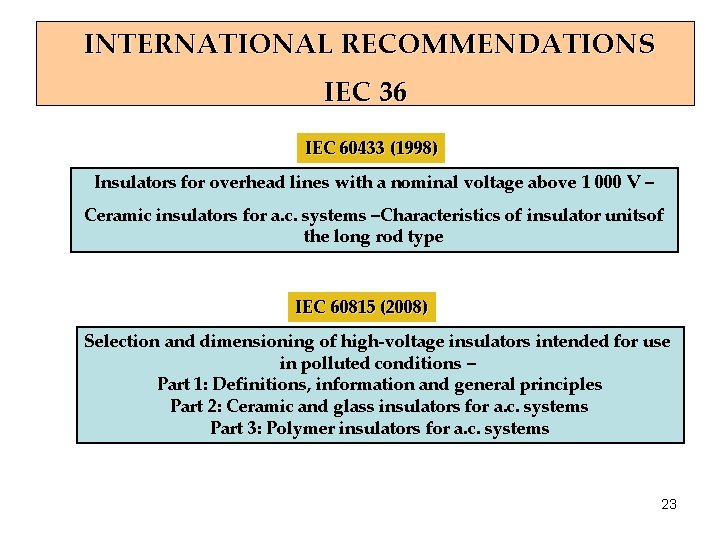 INTERNATIONAL RECOMMENDATIONS IEC 36 IEC 60433 (1998) Insulators for overhead lines with a nominal