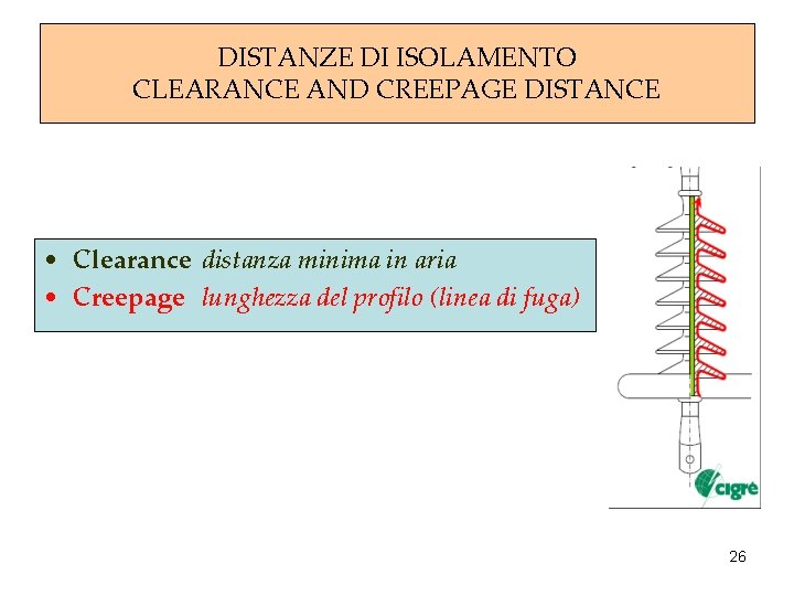 DISTANZE DI ISOLAMENTO CLEARANCE AND CREEPAGE DISTANCE • Clearance distanza minima in aria •