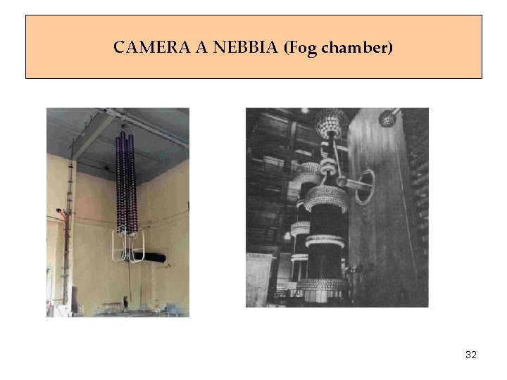 CAMERA A NEBBIA (Fog chamber) 32 