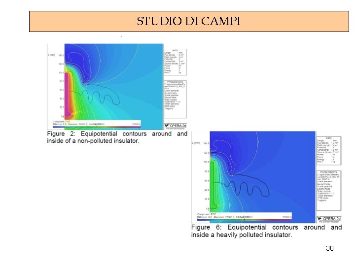 STUDIO DI CAMPI 38 