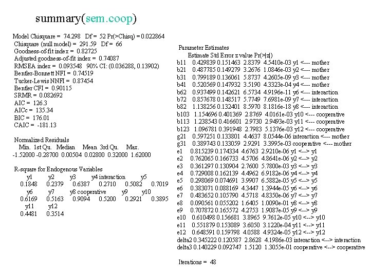 summary(sem. coop) Model Chisquare = 74. 298 Df = 52 Pr(>Chisq) = 0. 022864