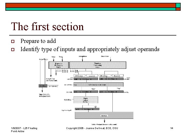 The first section o o Prepare to add Identify type of inputs and appropriately