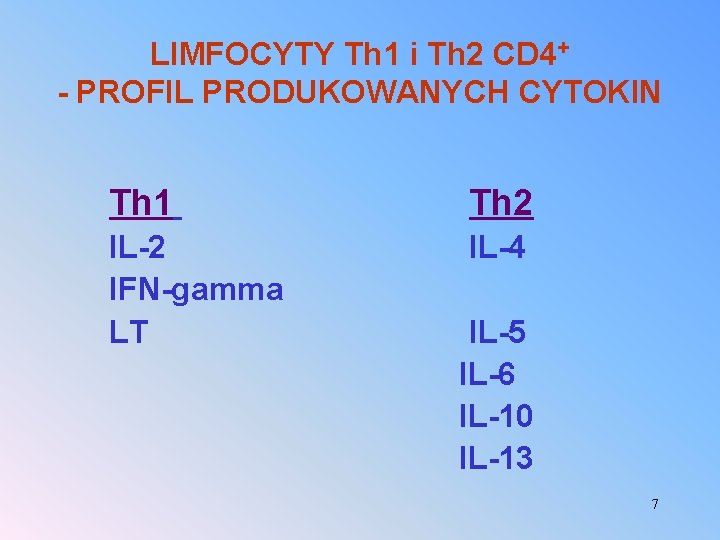 LIMFOCYTY Th 1 i Th 2 CD 4+ - PROFIL PRODUKOWANYCH CYTOKIN Th 1