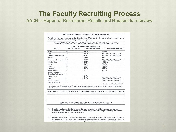 The Faculty Recruiting Process AA-04 – Report of Recruitment Results and Request to Interview