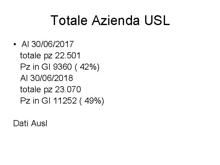 Totale Azienda USL • Al 30/06/2017 totale pz 22. 501 Pz in GI 9360