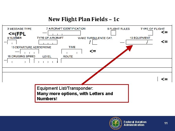 New Flight Plan Fields – 1 c Equipment List/Transponder: Many more options, with Letters