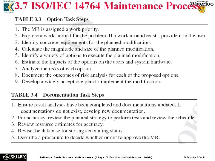 3. 7 ISO/IEC 14764 Maintenance Process Software Evolution and Maintenance (Chapter 3: Evolution and