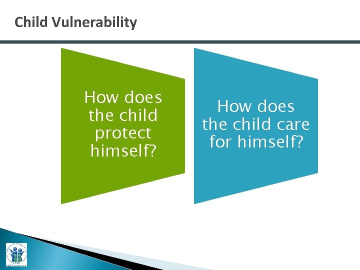 Child Vulnerability How does the child protect himself? How does the child care for