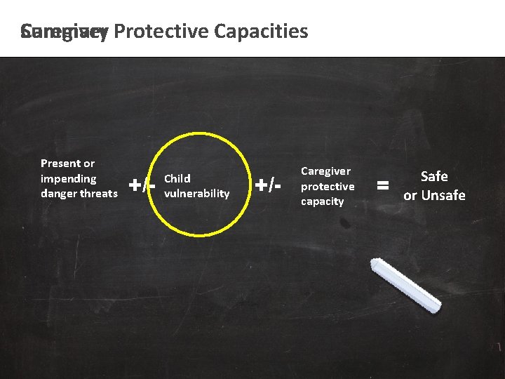 Summary Caregiver Protective Capacities Present or impending danger threats +/- Child vulnerability +/- Caregiver