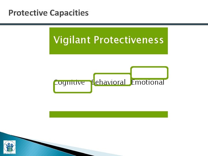 Protective Capacities Vigilant Protectiveness Cognitive Behavioral Emotional 