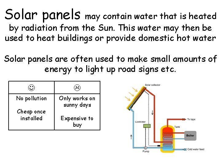 Solar panels may contain water that is heated by radiation from the Sun. This