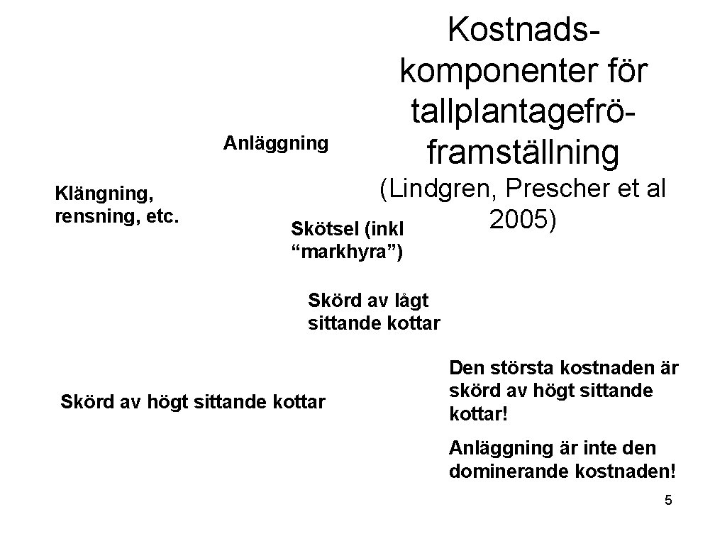 Anläggning Klängning, rensning, etc. Kostnadskomponenter för tallplantagefröframställning (Lindgren, Prescher et al 2005) Skötsel (inkl