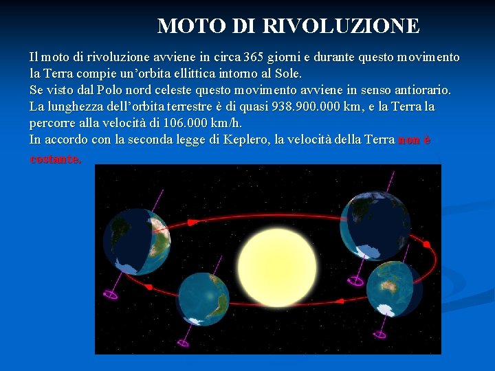 MOTO DI RIVOLUZIONE Il moto di rivoluzione avviene in circa 365 giorni e durante