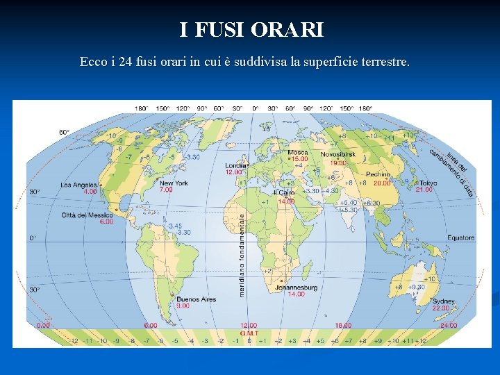 I FUSI ORARI Ecco i 24 fusi orari in cui è suddivisa la superficie