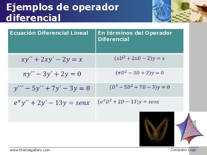 Ejemplos de operador diferencial Ecuación Diferencial Lineal www. themegallery. com En términos del Operador