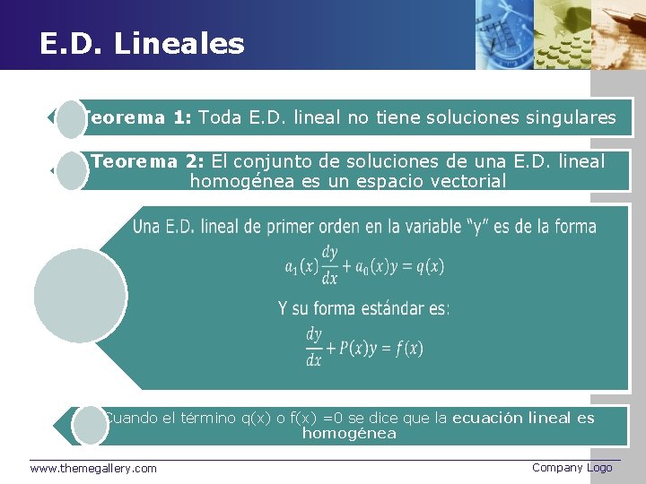 E. D. Lineales Teorema 1: Toda E. D. lineal no tiene soluciones singulares Teorema