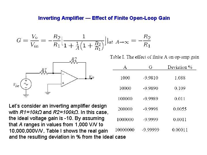 Inverting Amplifier — Effect of Finite Open-Loop Gain Let’s consider an inverting amplifier design