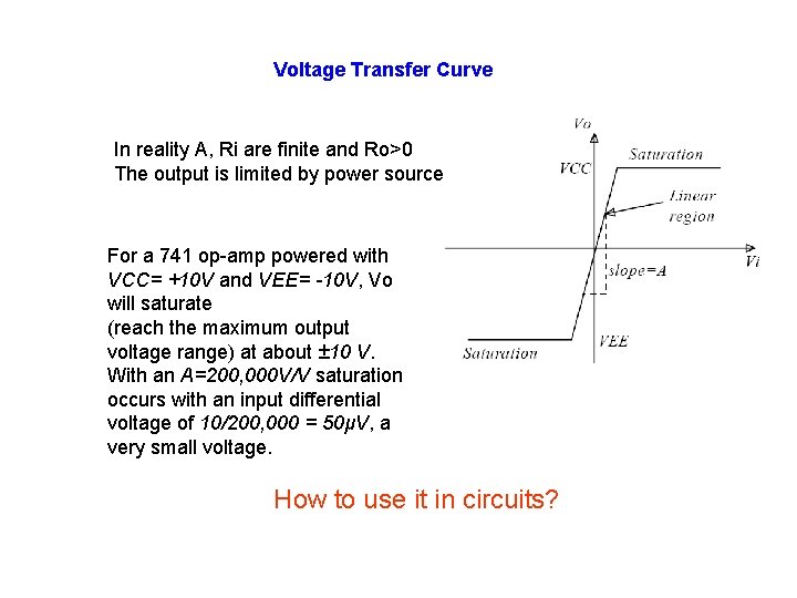 Voltage Transfer Curve In reality A, Ri are finite and Ro>0 The output is