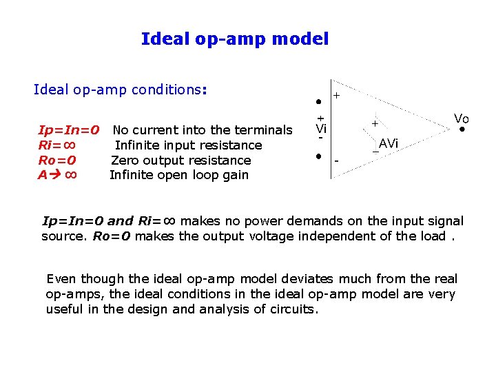 Ideal op-amp model Ideal op-amp conditions: Ip=In=0 No current into the terminals Ri=∞ Infinite