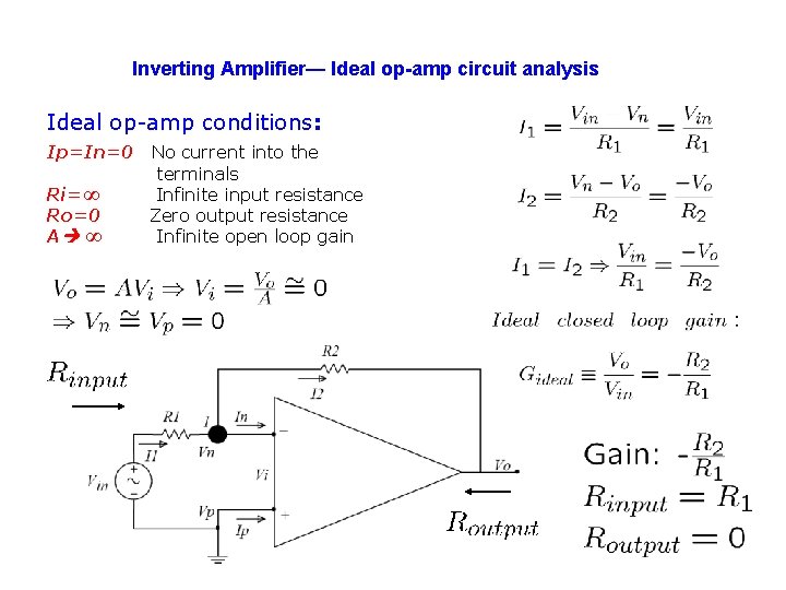 Inverting Amplifier— Ideal op-amp circuit analysis Ideal op-amp conditions: Ip=In=0 Ri=∞ Ro=0 A ∞