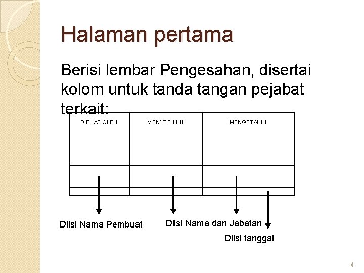 Halaman pertama Berisi lembar Pengesahan, disertai kolom untuk tanda tangan pejabat terkait: DIBUAT OLEH