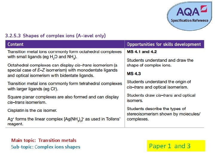 Main topic: Transition metals Sub-topic: Complex ions shapes Paper 1 and 3 