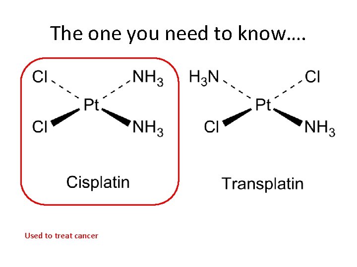 The one you need to know…. Used to treat cancer 