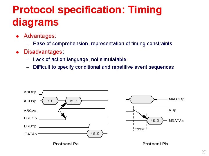 Protocol specification: Timing diagrams l Advantages: – Ease of comprehension, representation of timing constraints