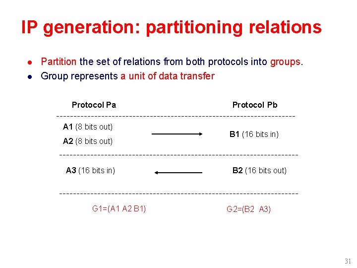 IP generation: partitioning relations l l Partition the set of relations from both protocols IP generation: partitioning relations l l Partition the set of relations from both protocols