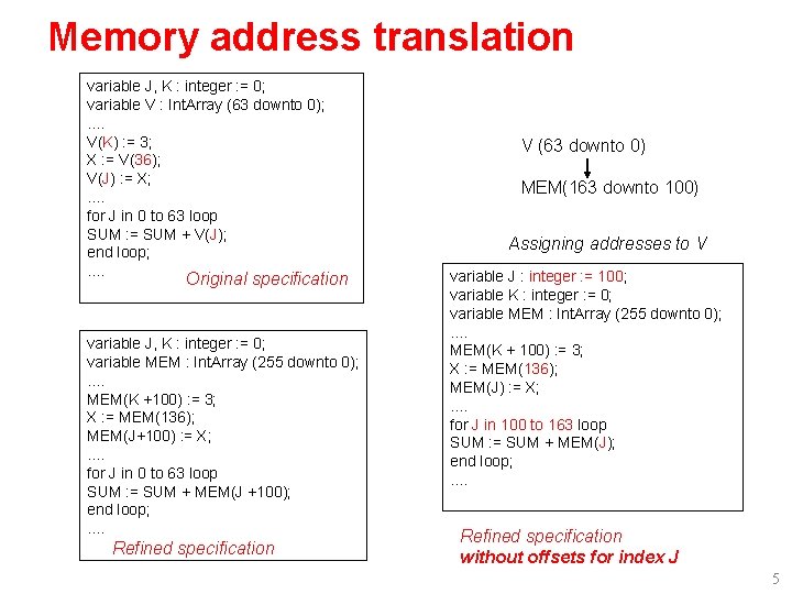 Memory address translation variable J, K : integer : = 0; variable V :