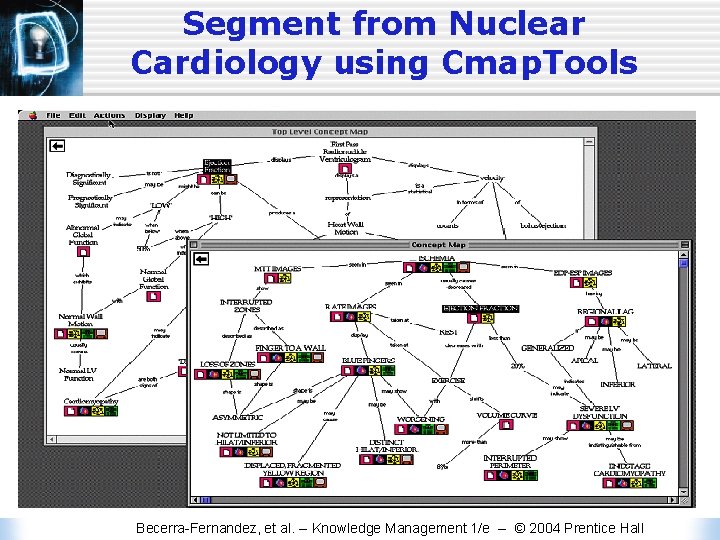 Segment from Nuclear Cardiology using Cmap. Tools Becerra-Fernandez, et al. -- Knowledge Management 1/e