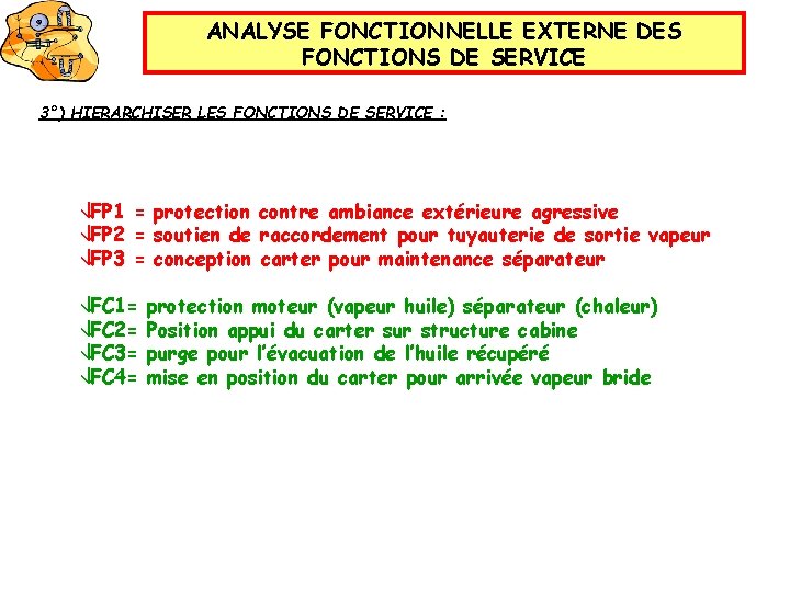 ANALYSE FONCTIONNELLE EXTERNE DES FONCTIONS DE SERVICE 3°) HIERARCHISER LES FONCTIONS DE SERVICE :