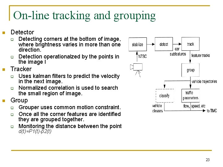 On-line tracking and grouping n Detector q q n Tracker q q n Detecting