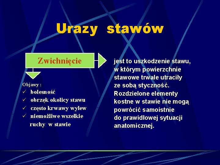 Urazy stawów Zwichnięcie Objawy : ü bolesność ü obrzęk okolicy stawu ü często krwawy