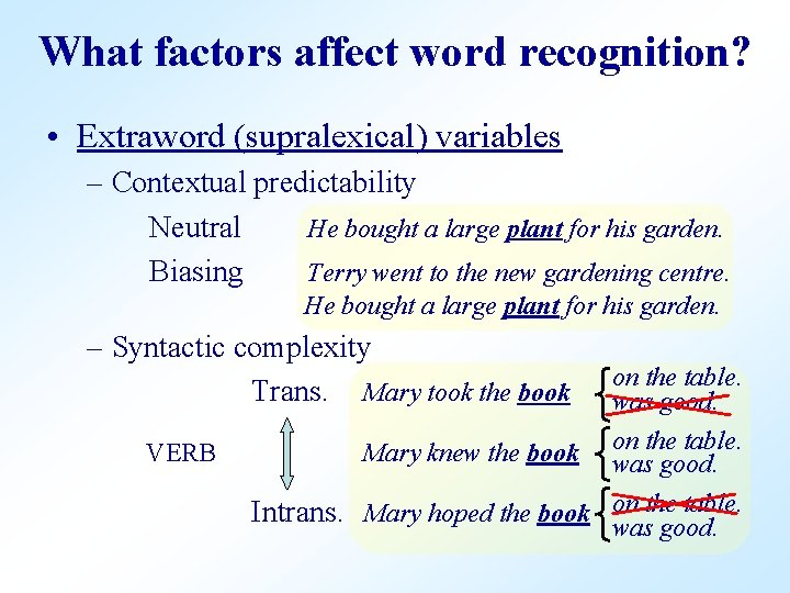 What factors affect word recognition? • Extraword (supralexical) variables – Contextual predictability Neutral He