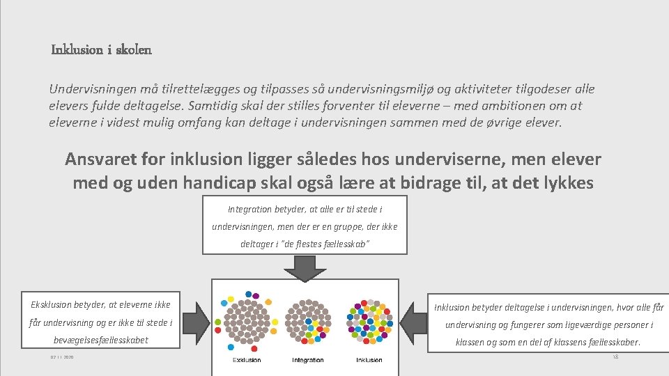 Inklusion i skolen Undervisningen må tilrettelægges og tilpasses så undervisningsmiljø og aktiviteter tilgodeser alle