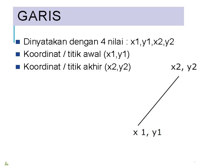 GARIS Dinyatakan dengan 4 nilai : x 1, y 1, x 2, y 2