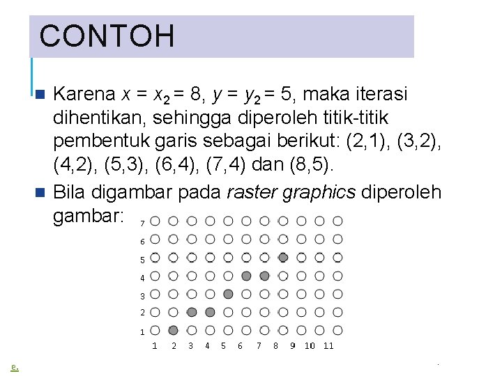 CONTOH Karena x = x 2 = 8, y = y 2 = 5,