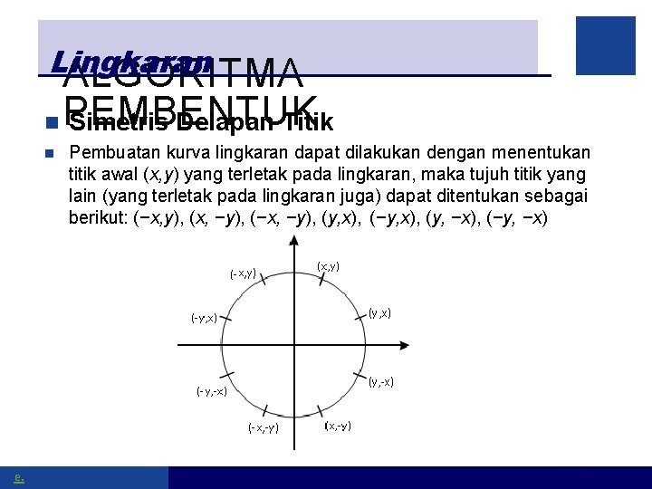 Lingkaran ALGORITMA e. PEMBENTUK Simetris Delapan Titik Pembuatan kurva lingkaran dapat dilakukan dengan menentukan