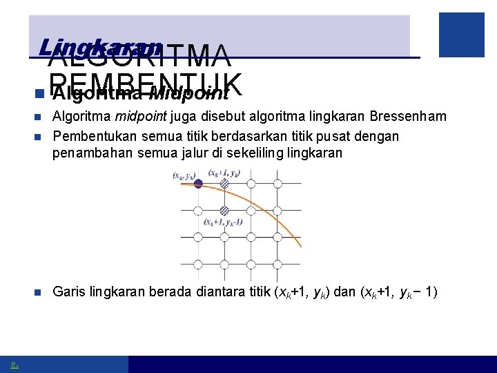 Lingkaran ALGORITMA PEMBENTUK Algoritma Midpoint Algoritma midpoint juga disebut algoritma lingkaran Bressenham Pembentukan semua