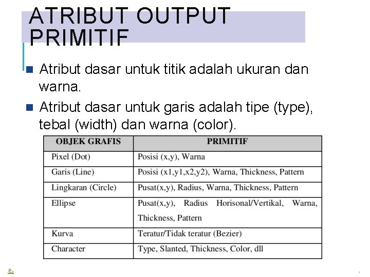 ATRIBUT OUTPUT PRIMITIF Atribut dasar untuk titik adalah ukuran dan warna. Atribut dasar untuk