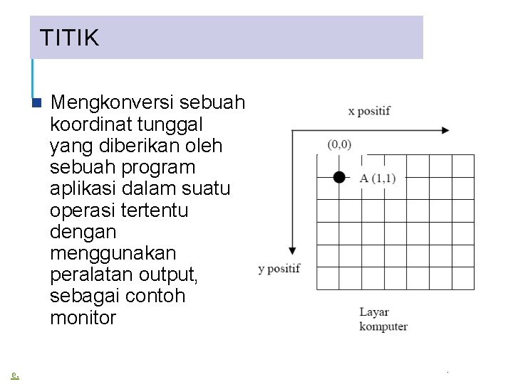 TITIK e. Mengkonversi sebuah koordinat tunggal yang diberikan oleh sebuah program aplikasi dalam suatu