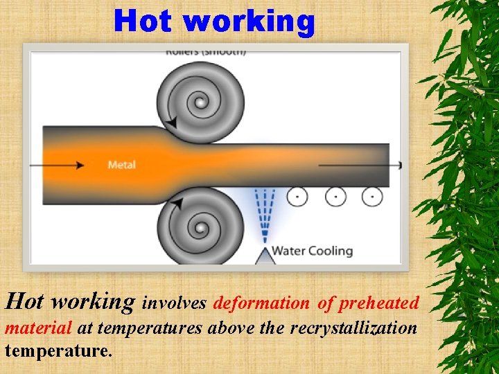 Hot working involves deformation of preheated material at temperatures above the recrystallization temperature. 