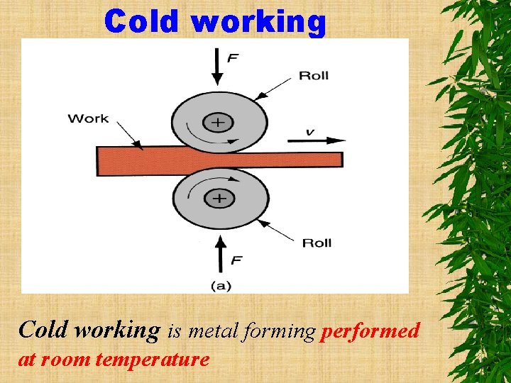 Cold working is metal forming performed at room temperature 