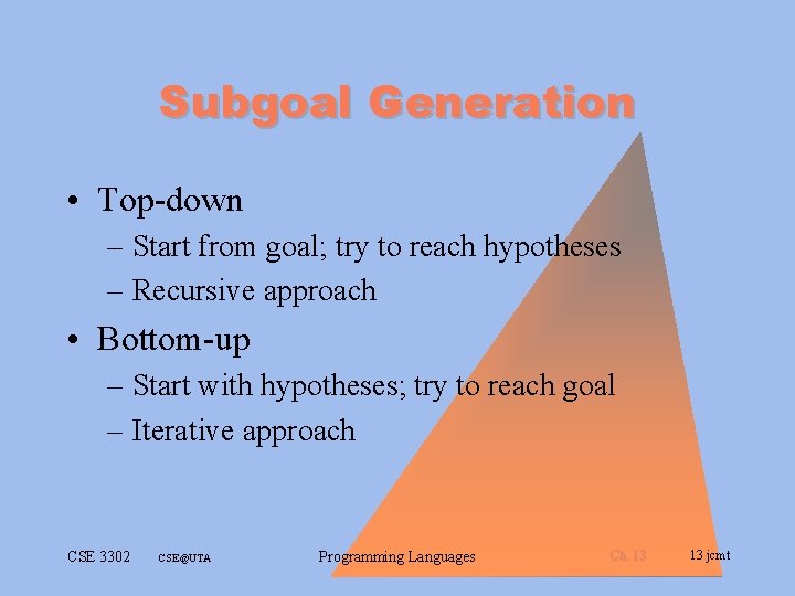 Subgoal Generation • Top-down – Start from goal; try to reach hypotheses – Recursive Subgoal Generation • Top-down – Start from goal; try to reach hypotheses – Recursive